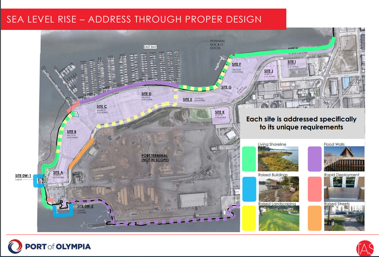 This slide from Thomas Architecture Studios shows 12 distinct parcels in the downtown port peninsula that are being considered for development under the Destination Waterfront project.